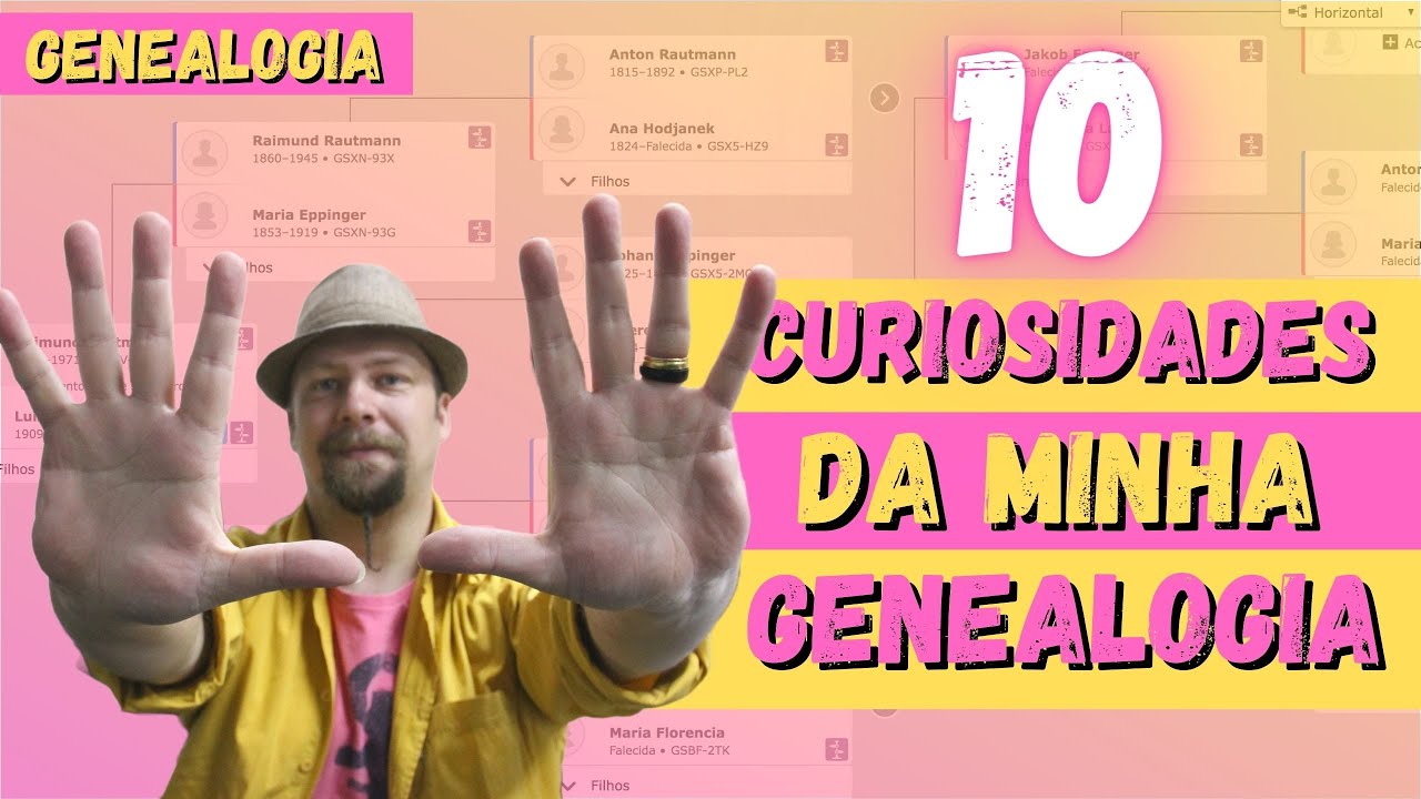 10 CURIOSIDADES SOBRE MINHA GENEALOGIA | Richard Rautmann