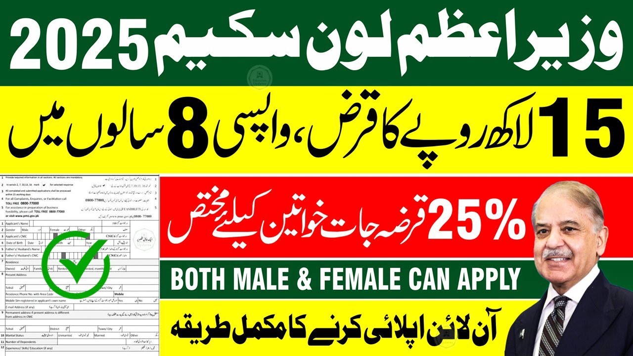 PM Youth Loan Scheme 2025 Online Apply | Prime Minister Youth Loan Scheme 2025