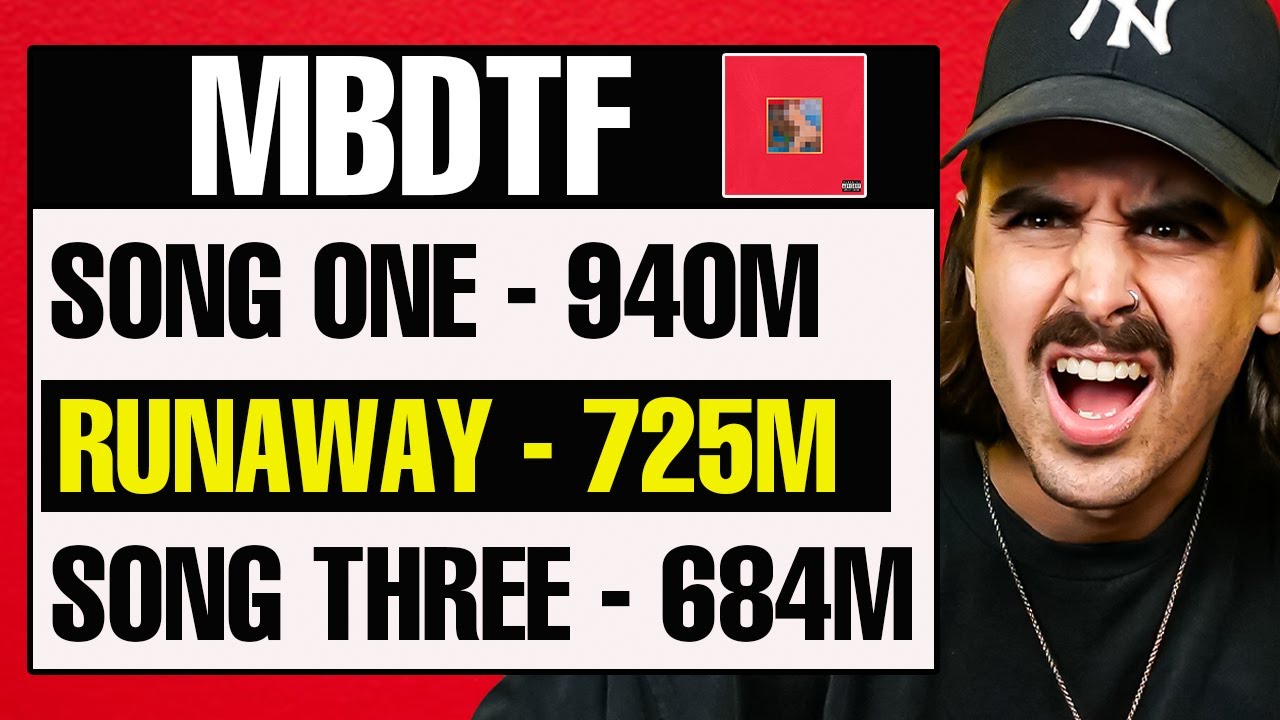 Guess The Most Streamed Songs from These Albums (with HIVEMIND)