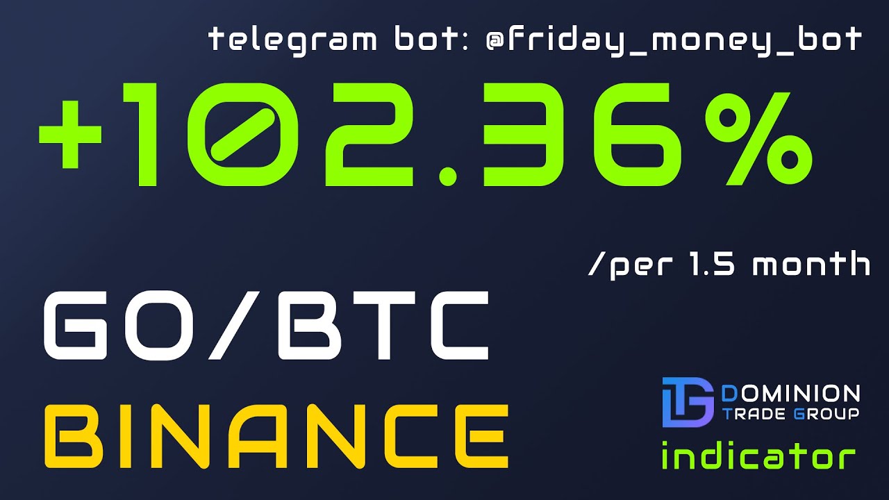 GoChain (GOBTC) Binance 102%/1.5 month - Indicator Dominion Trade Group