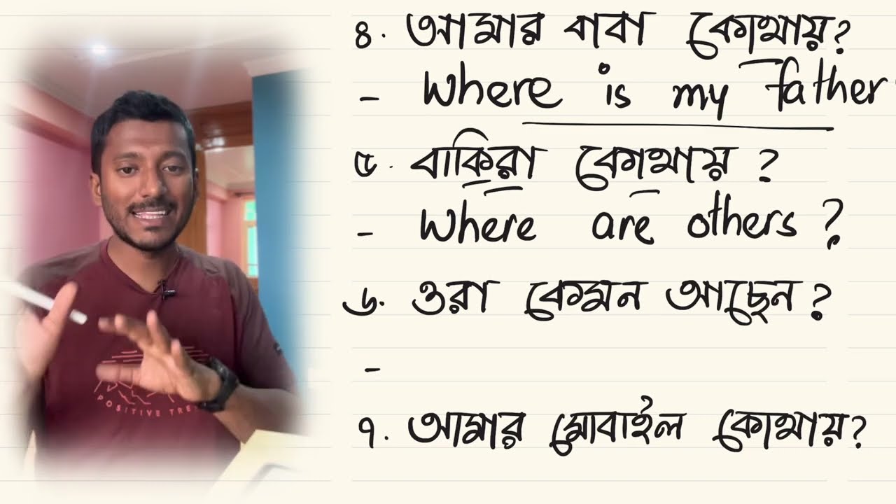 আবার শুরু হলো সহজে ইংরেজিতে কথা বলার জন্য বেসিক ইংরেজি ক্লাস, Basic English Day-60