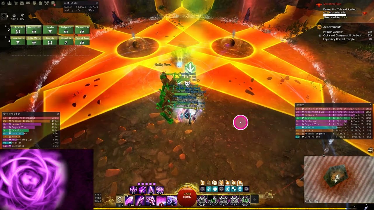 Gw2 | Aetherblade Hideout CM | Condition Virtuoso