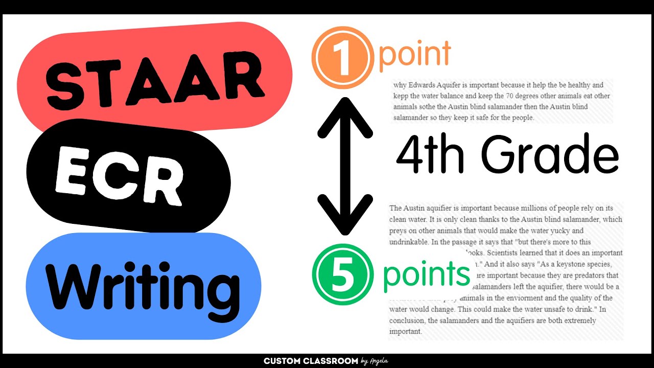 STAAR 4th Grade ECR Analysis: Unveiling the Key Differences in 1 vs. 5 Point Responses!