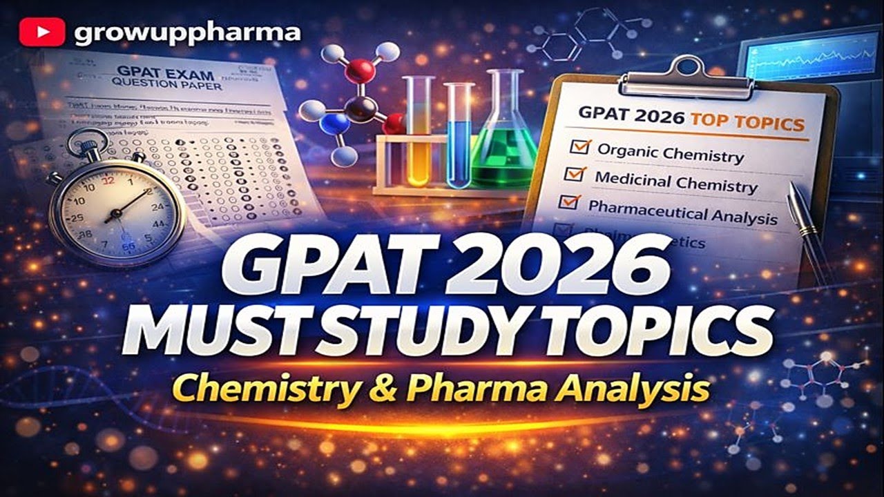 GPAT 2026 Must Study Topics: Pharmaceutical Chemistry & Analysis | Last 15 Year Paper Analysis