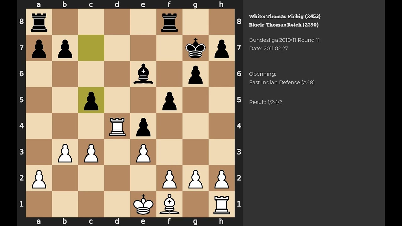 Thomas Fiebig - Thomas Reich | East Indian Defense | 2011