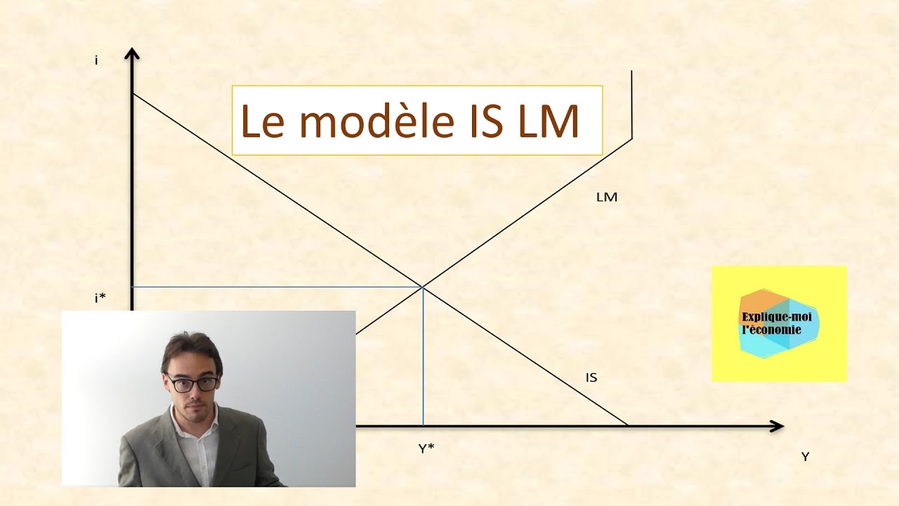 Le modèle IS LM - Explique-moi l'économie - Numéro 18