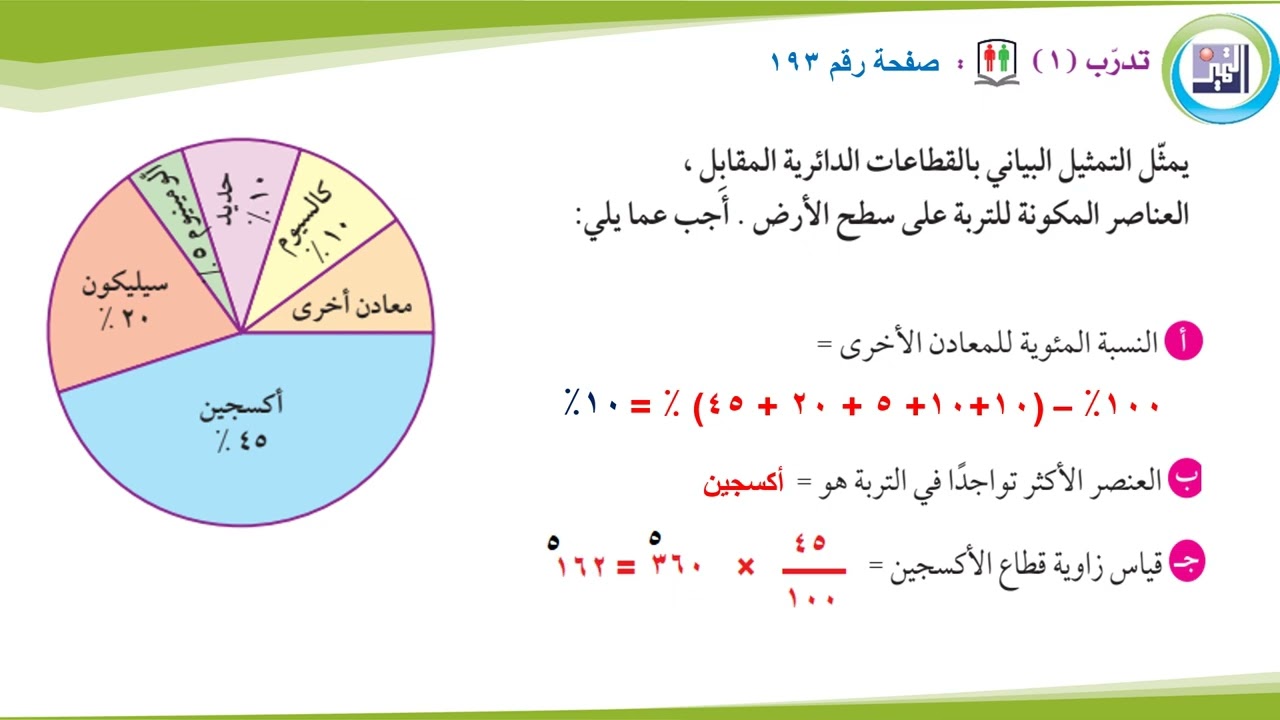 بند 6 2 تمثيل البيانات باستخدام القطاعات الدائرية بصوت