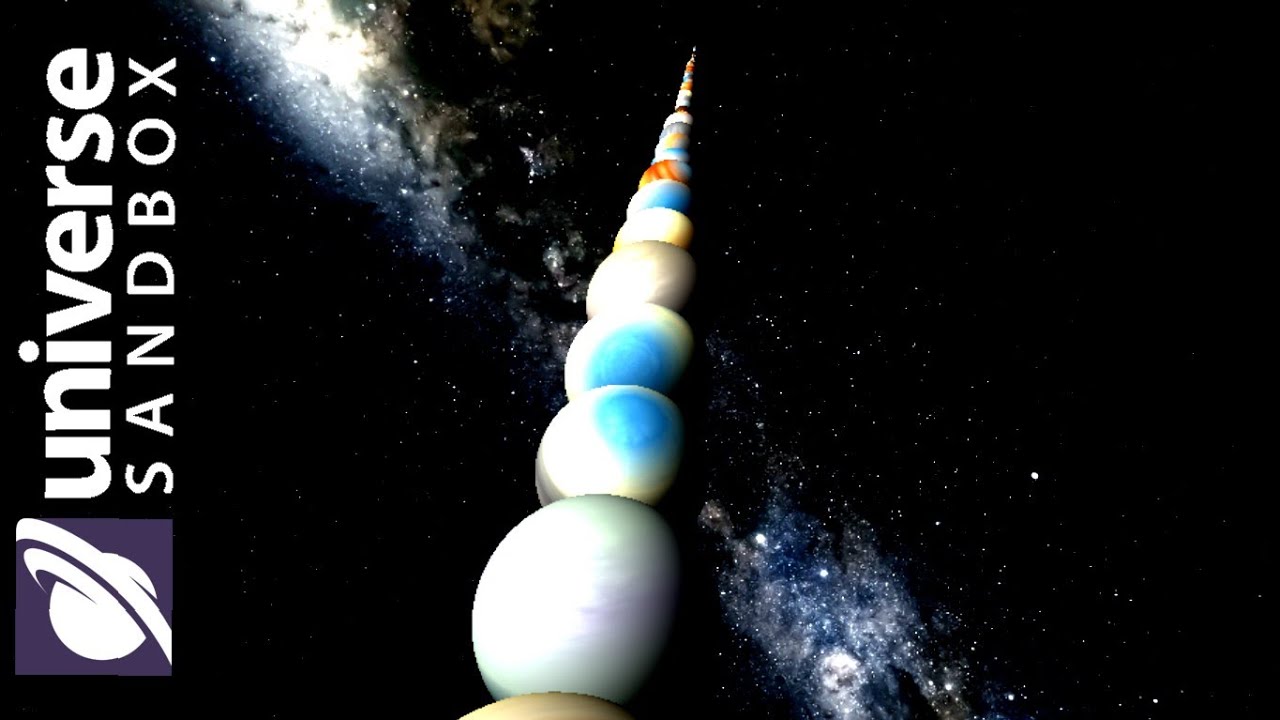 Making the most Unstable System