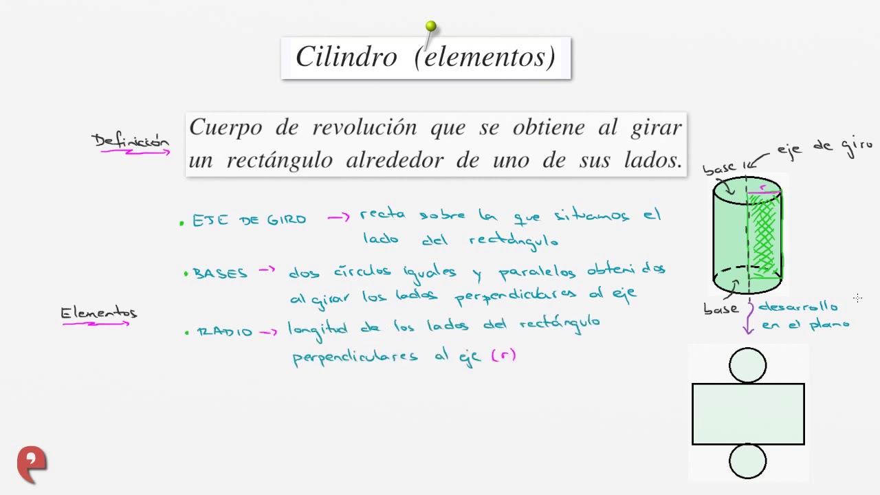 Cilindro  definici&oacute;n y elementos