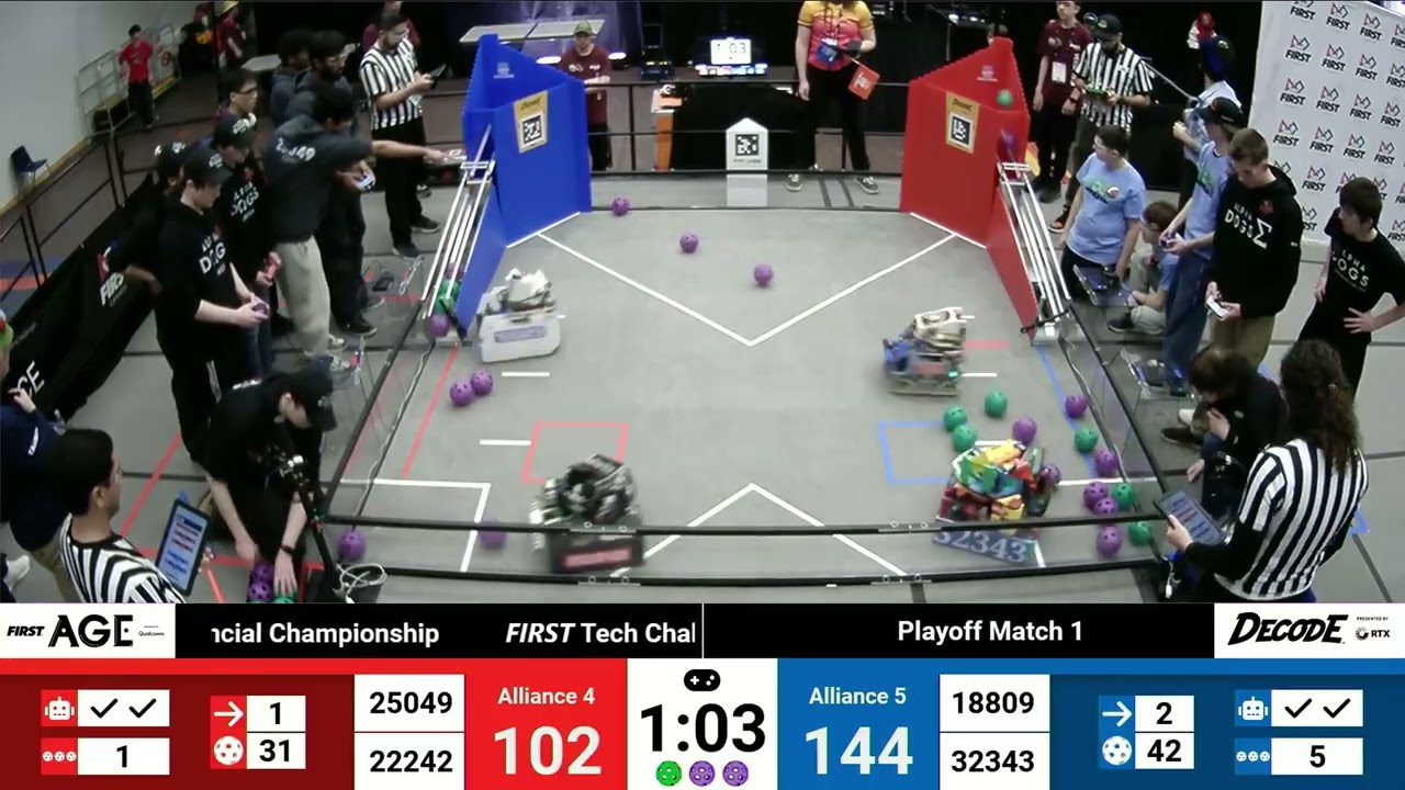 Upper Bracket  Round 1 Match 1 - 2025 FTC FIRST Tech Challenge Onta...