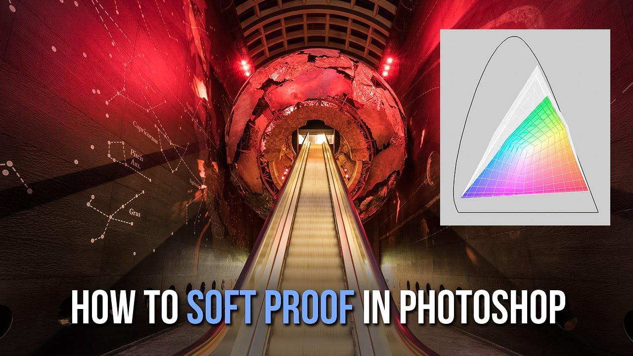 How to soft proof easily in Photoshop