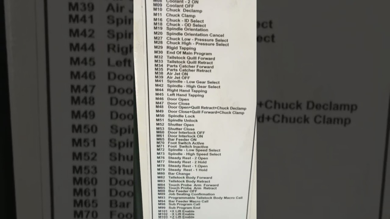 cnc machine code ||G Code ||m code|| machine programing#cnc #vmc milling #cnc