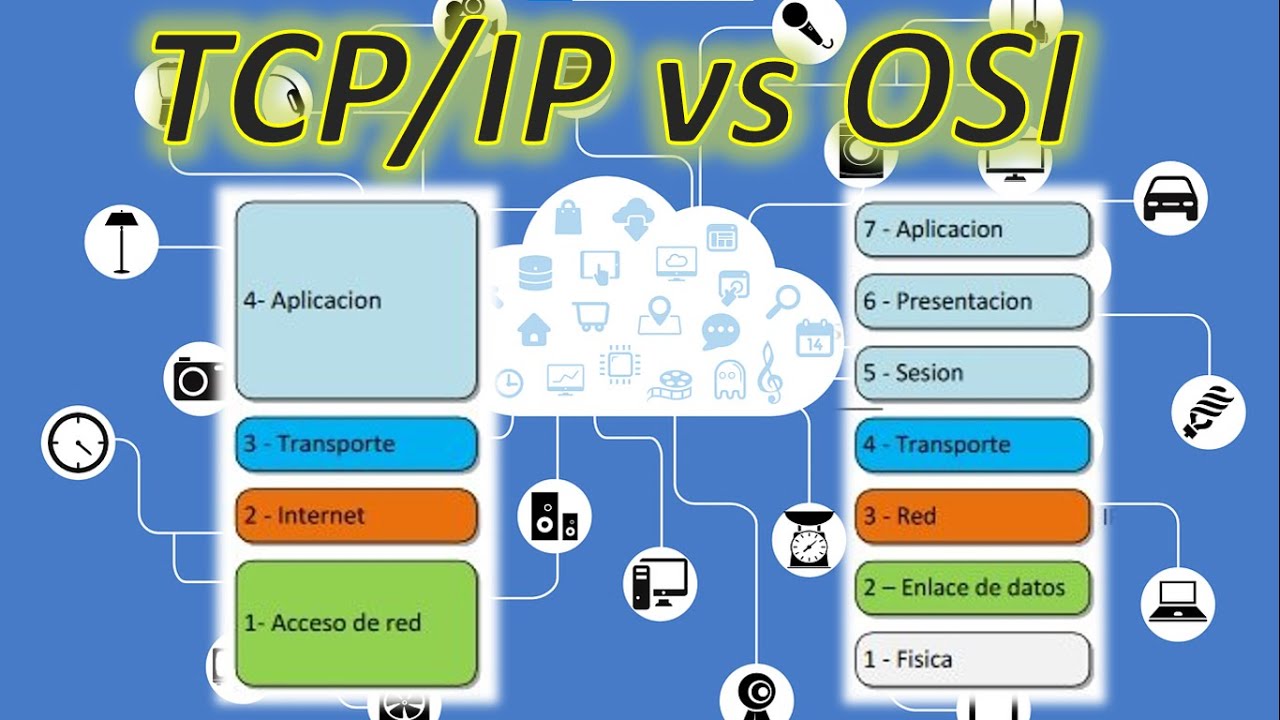 📜 Modelo OSI vs Modelo TCP/IP - Fundamentos de Redes parte 3