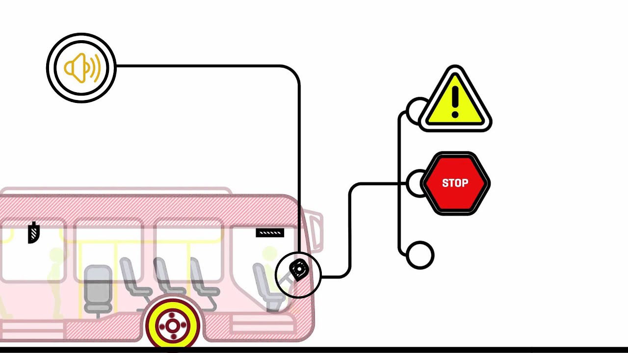 APP - Next Stop Announcement System for Buses