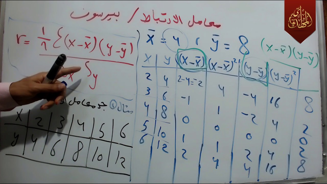 د20 الارتباط معامل الارتباط بيرسون الخامس ادبي المنهج 2016 الارتباط الخطي البسيط