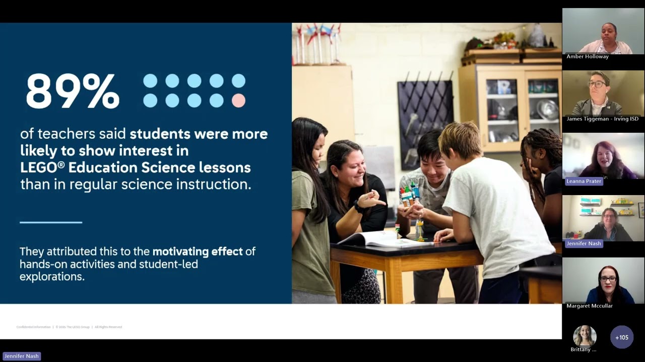 LEGO® Education Science in Action: Insights from District Pilots