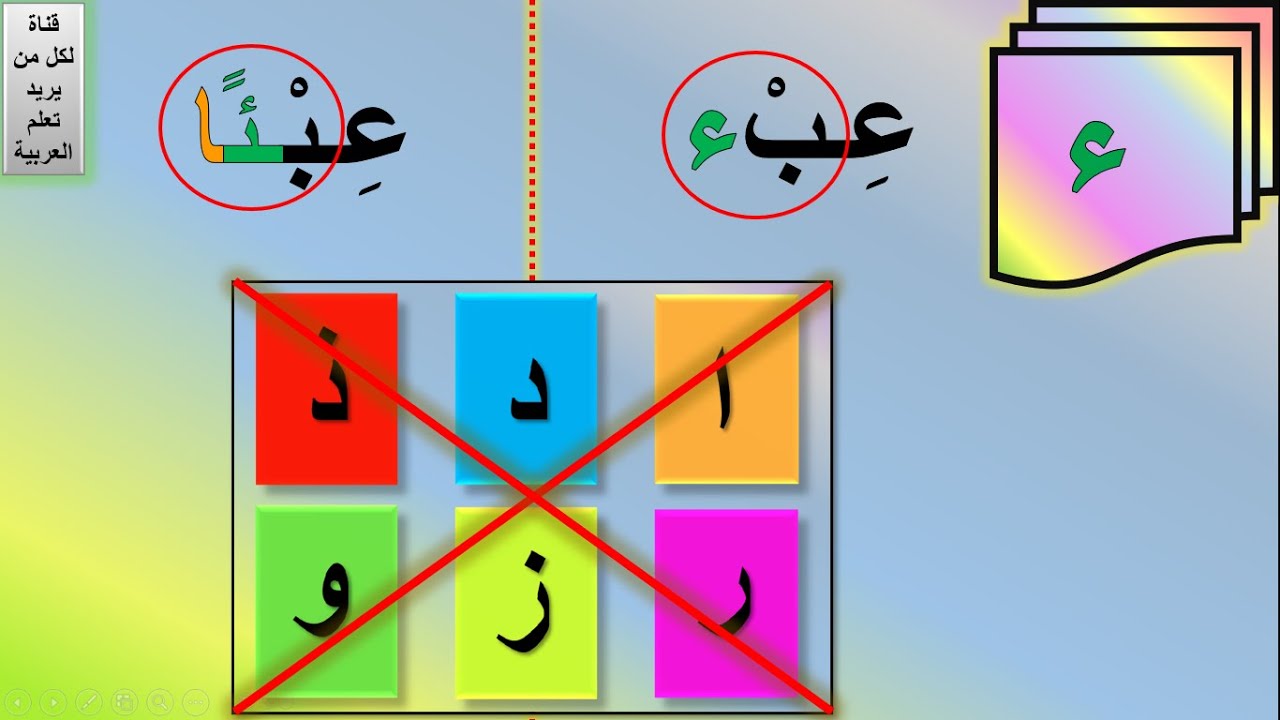 تنوين الهمزة المتطرفة | تنوين الفتح على الهمزة المتطرفة | الهمزة المتطرفة مع تنوين الفتح