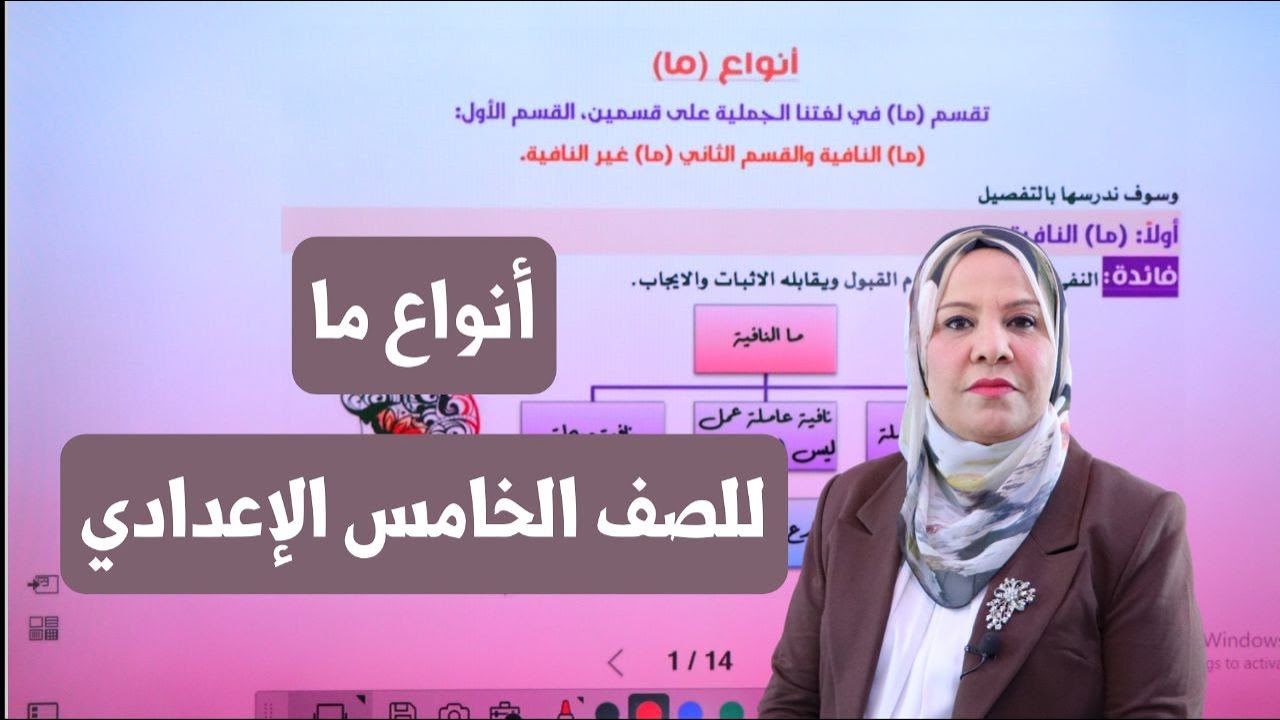 انواع ما للصف الخامس الاعدادي
