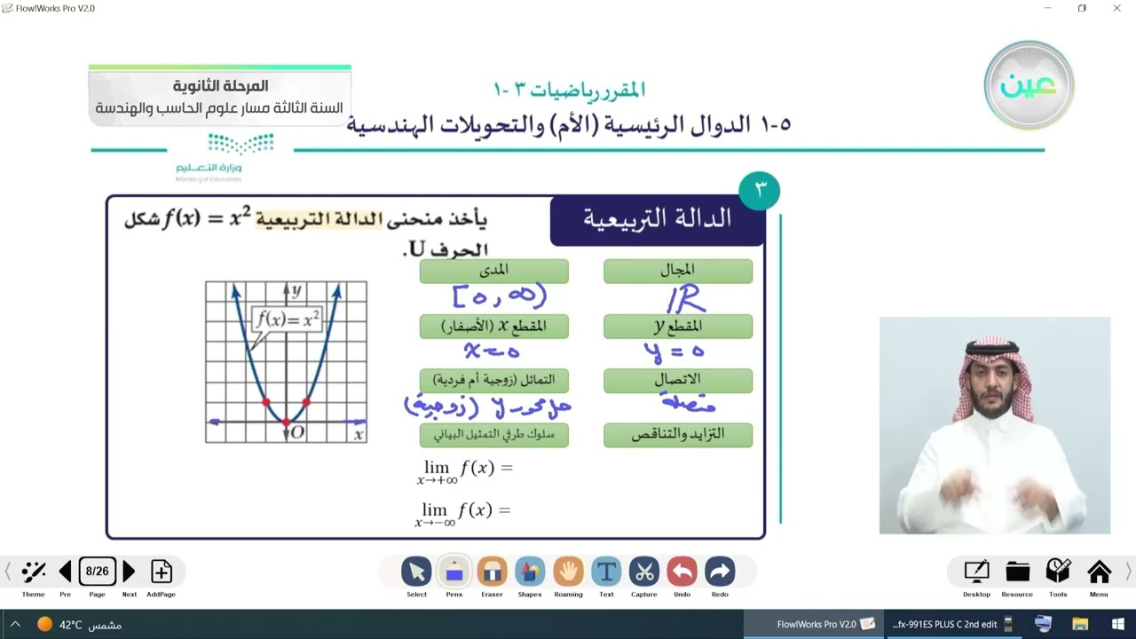 الدوال الرئيسية (الأم) والتحويلات الهندسية - 1 - الرياضيات (3) - المرحلة الثانوية