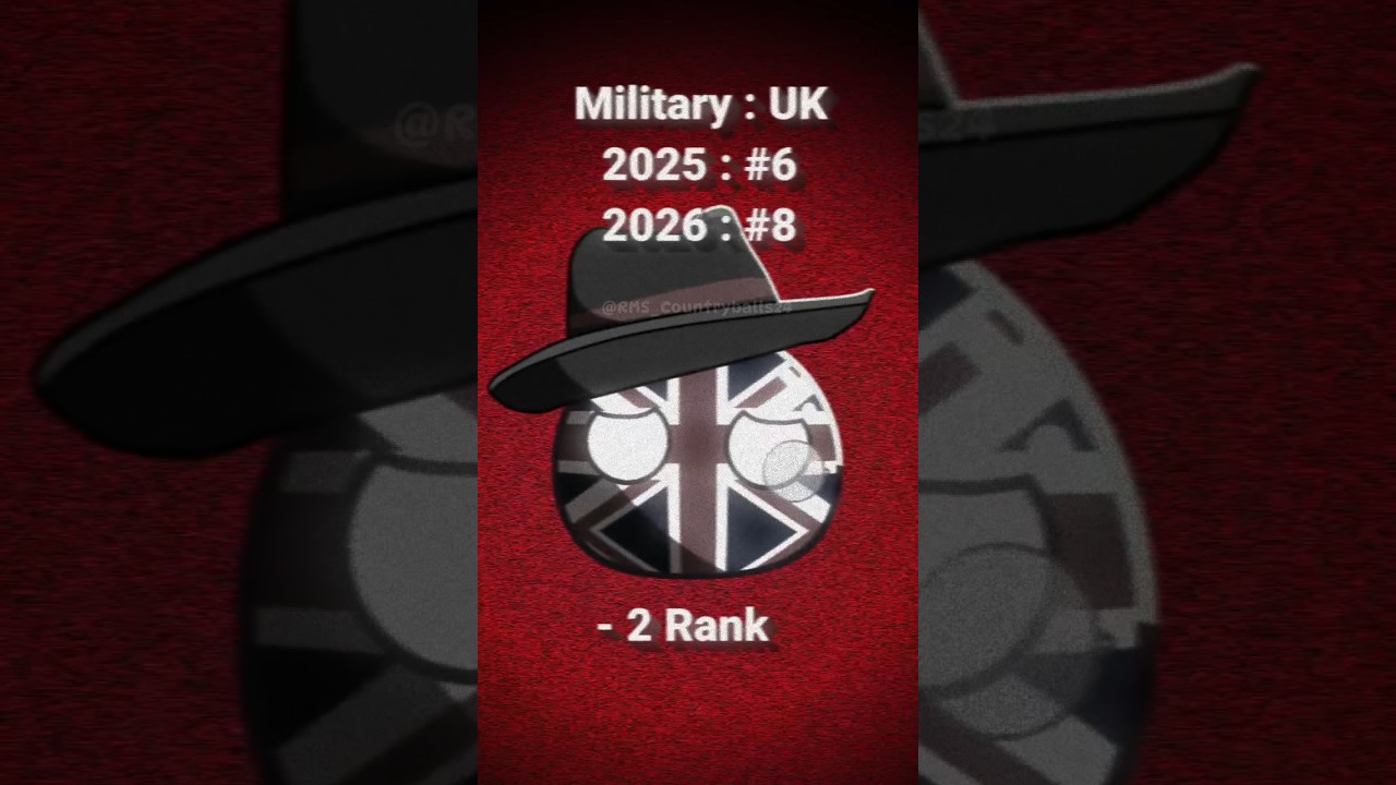 The strongest country in the world! 😨 | KAMALI PHONK #animation #countryballs #shorts #edit