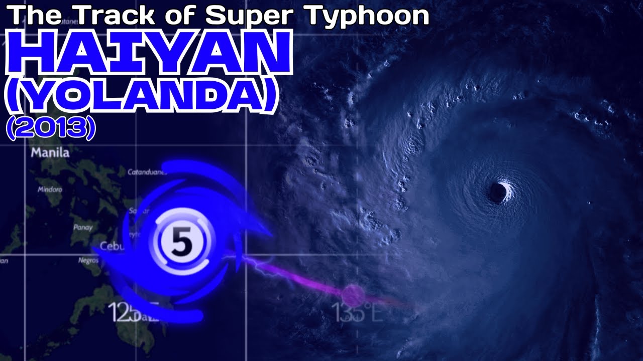 The Track of Typhoon Haiyan (#YolandaPH) (2013) V2