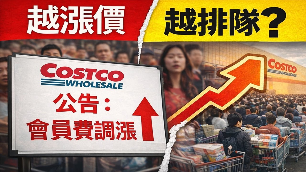 漲價了，為什麼還在排隊？從好市多看懂「對沖消費」的富人財商｜Han不設限