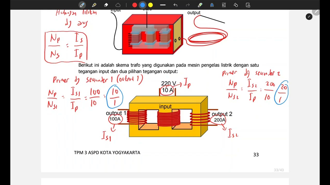 Pembahasan Soal Paket A TPM 3 Kota Yogya Literasi Sains 2025 No : 31 - 38 #aspd #ppad