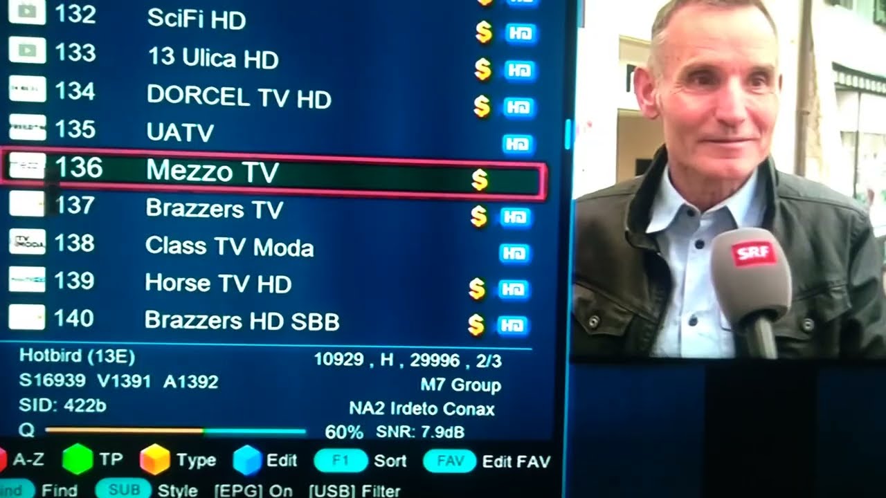 Hotbard13e new up date6Feet dish Locetin Lahor24/2/2026