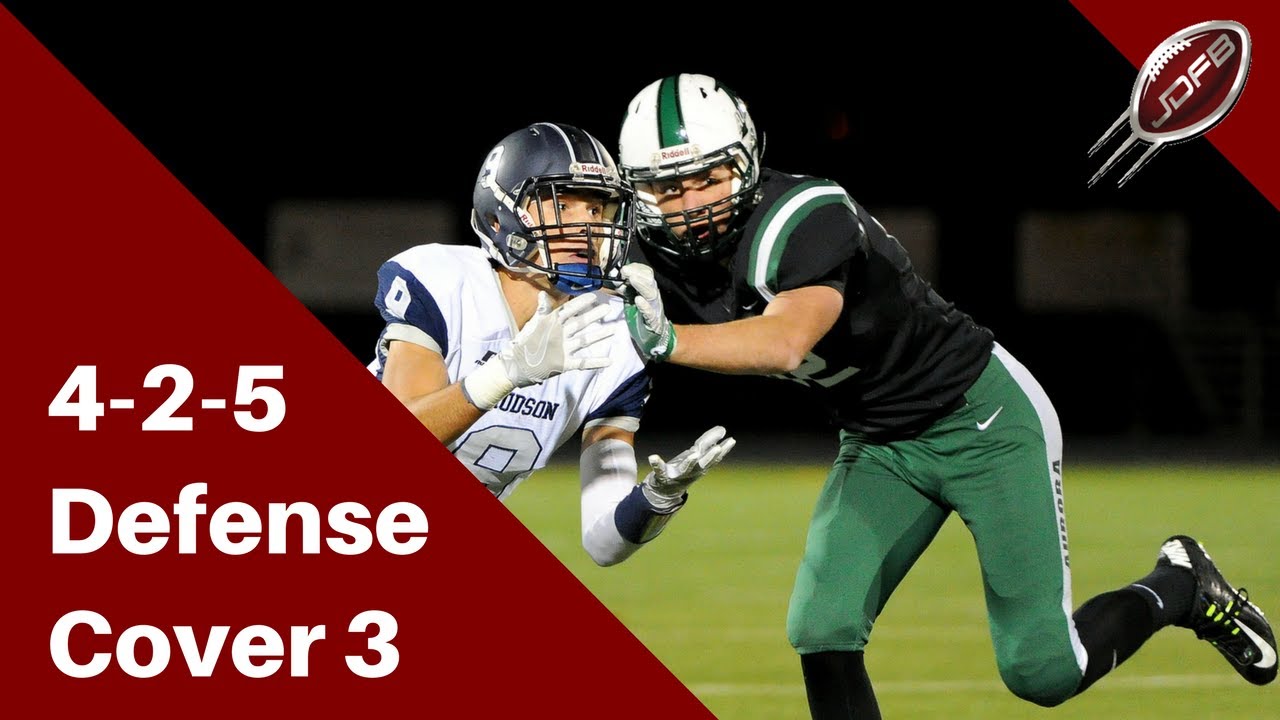 Coaching Cover 3 Coverage for The 4-2-5 Defense