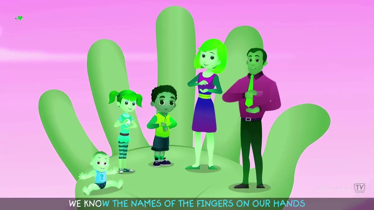 Chu Chu Tv Finger Family Intro Logo Sponsored By Klasky Csupo 2001 Effects