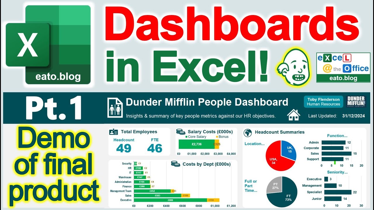 Create Stunning Dynamic HR DASHBOARD in Excel - Part 1 Intro and Demo