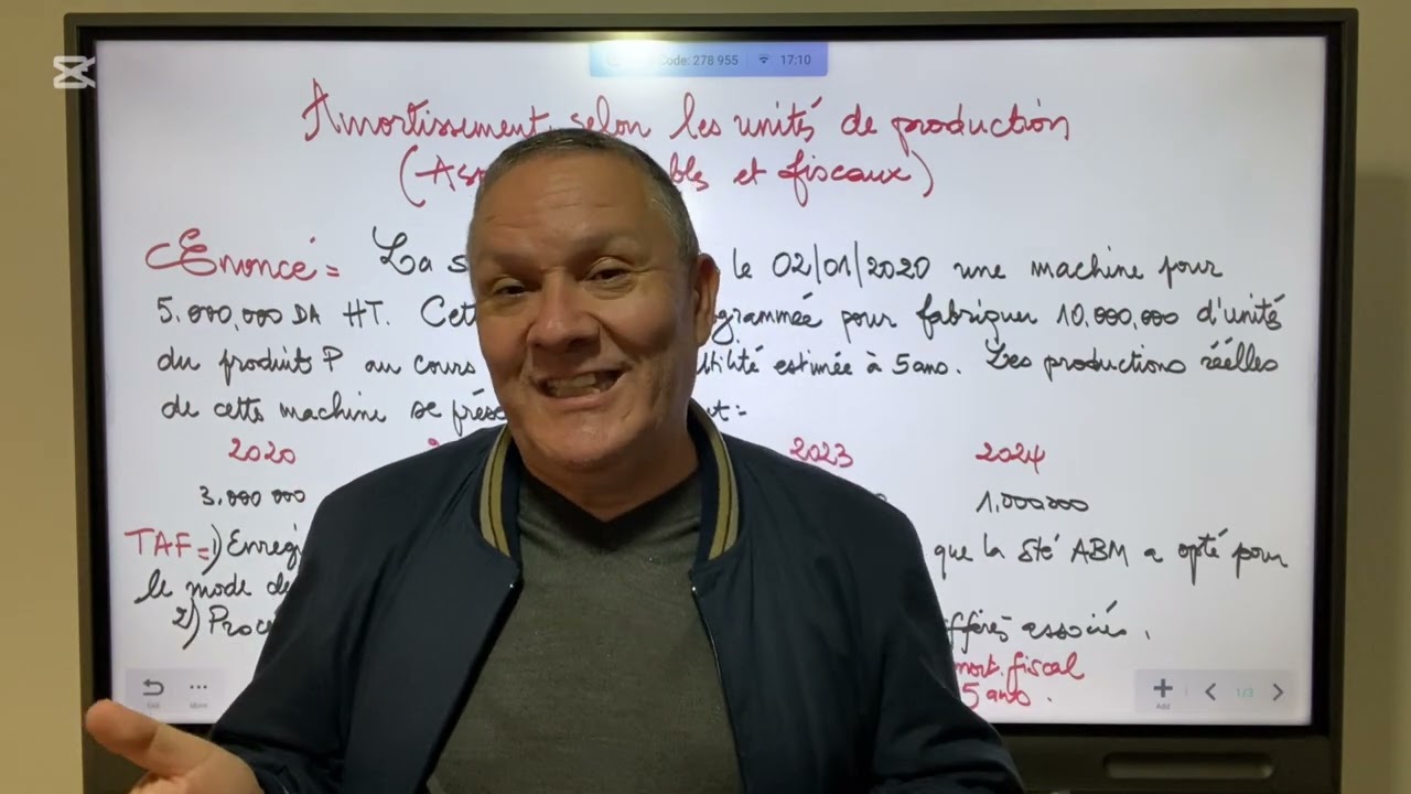 Amortissement Selon Les Unités de production : Aspects Comptable et Fiscal.