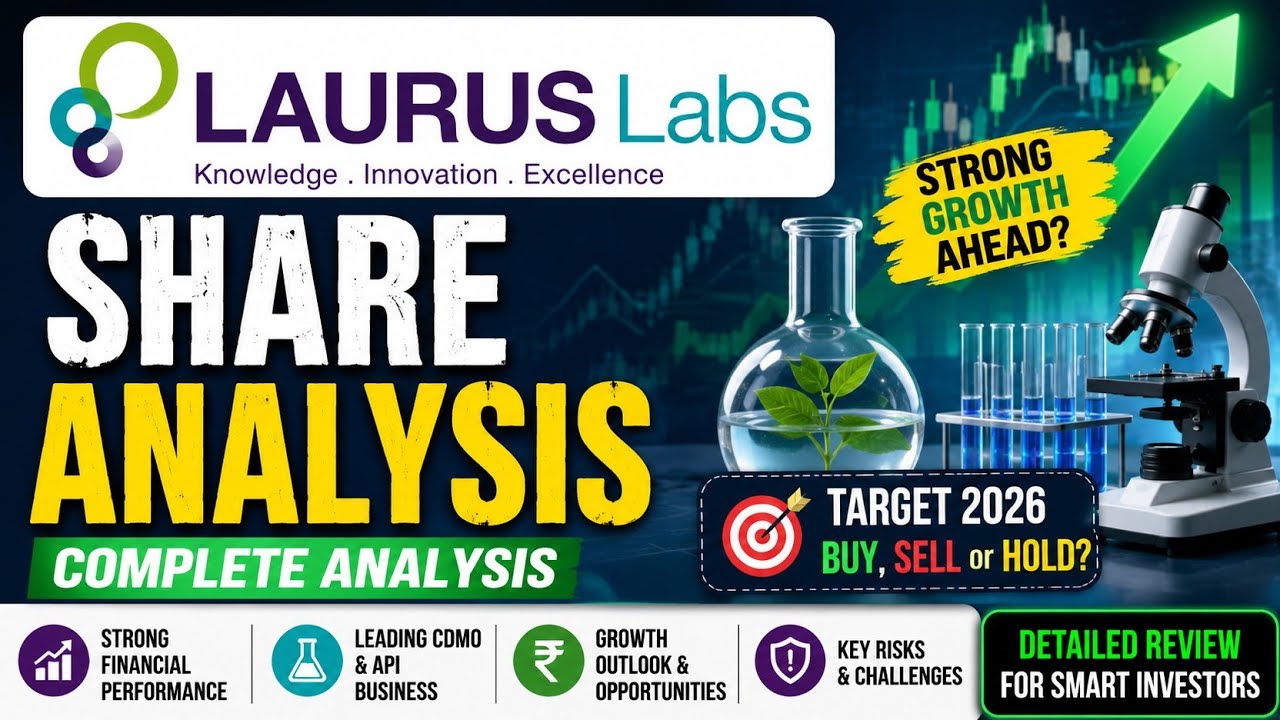 Laurus Labs Share Analysis 2026 | Buy, Sell or Hold? | Laurus Labs Stock Target