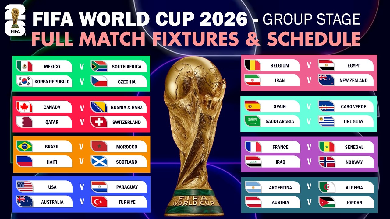 FIFA World Cup 2026 Full Schedule Fixtures | FIFA World Cup Match Schedule