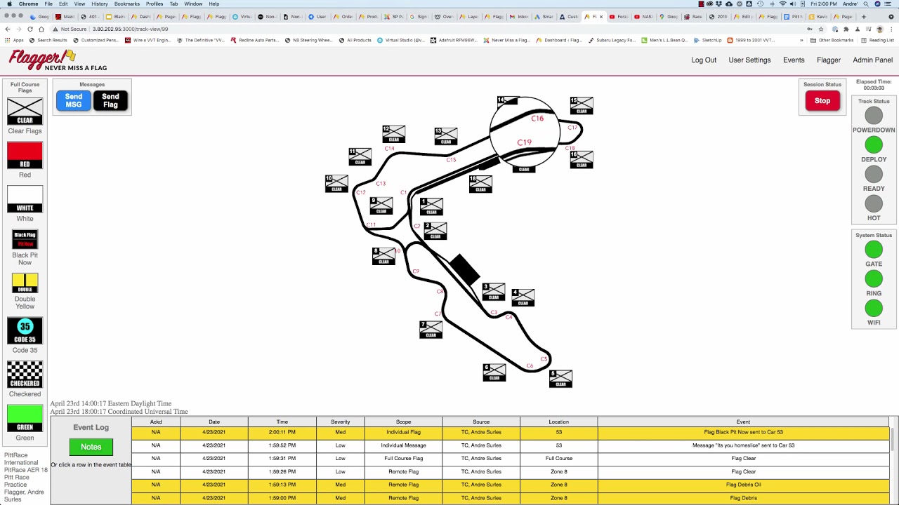 Race Control Overview