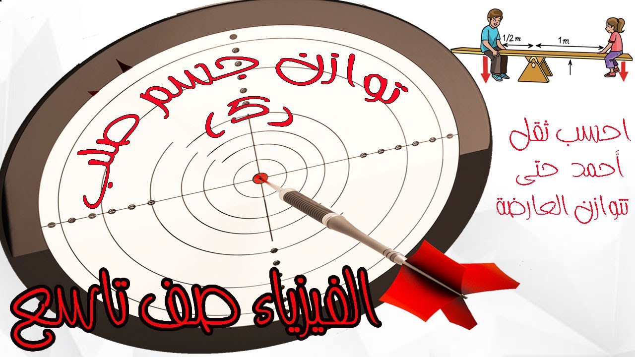فيزياء الصف التاسع - توازن الجسم الصلب #5