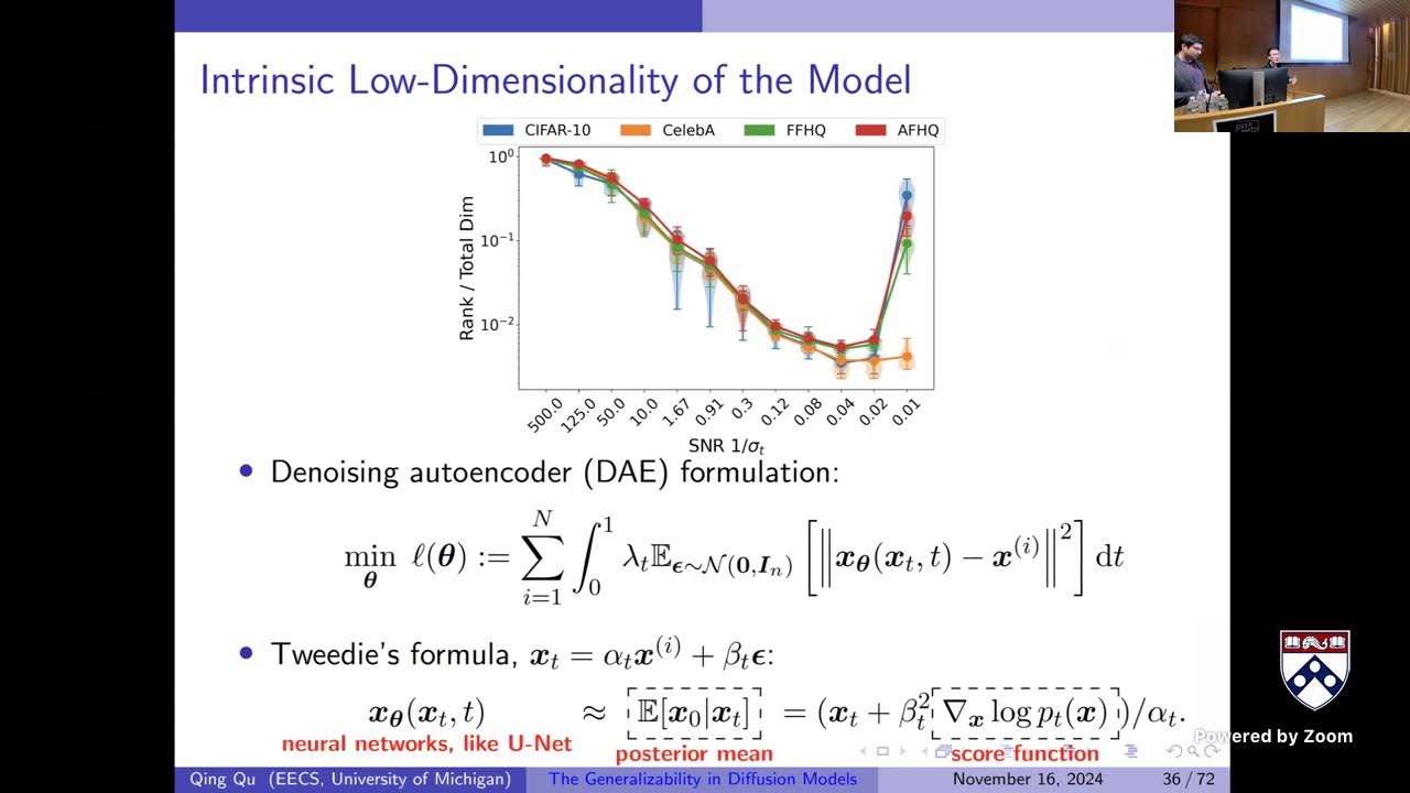 DeepMath 2024 Day 2