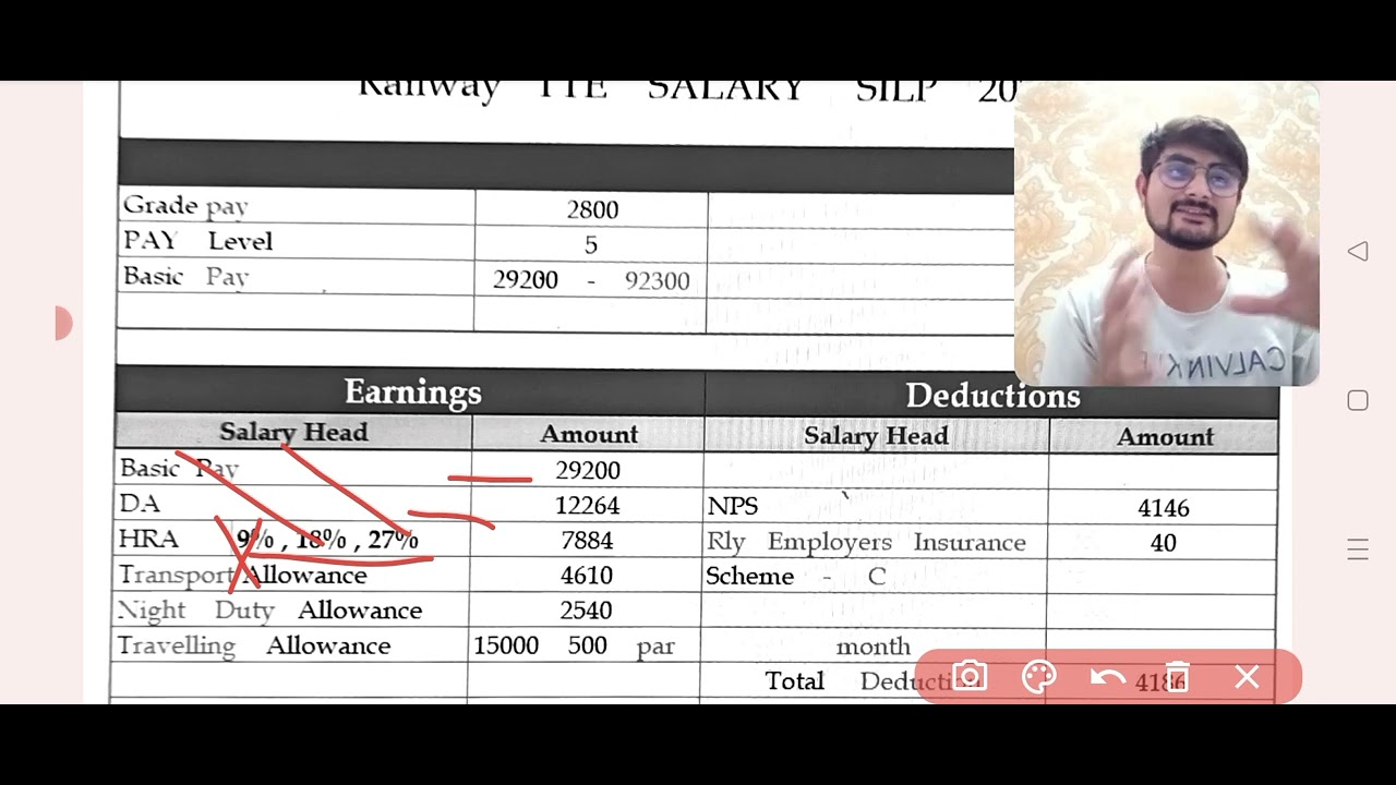 Railway TTE Salary Slip 2023 , Railway TTE first Month Salary Slip 2023
