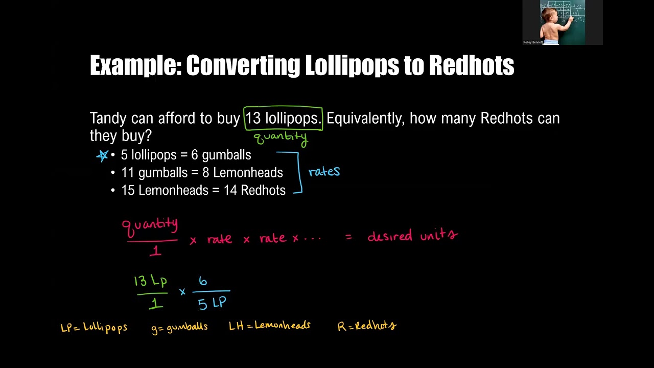 Dimensional Analysis   Converting Candies