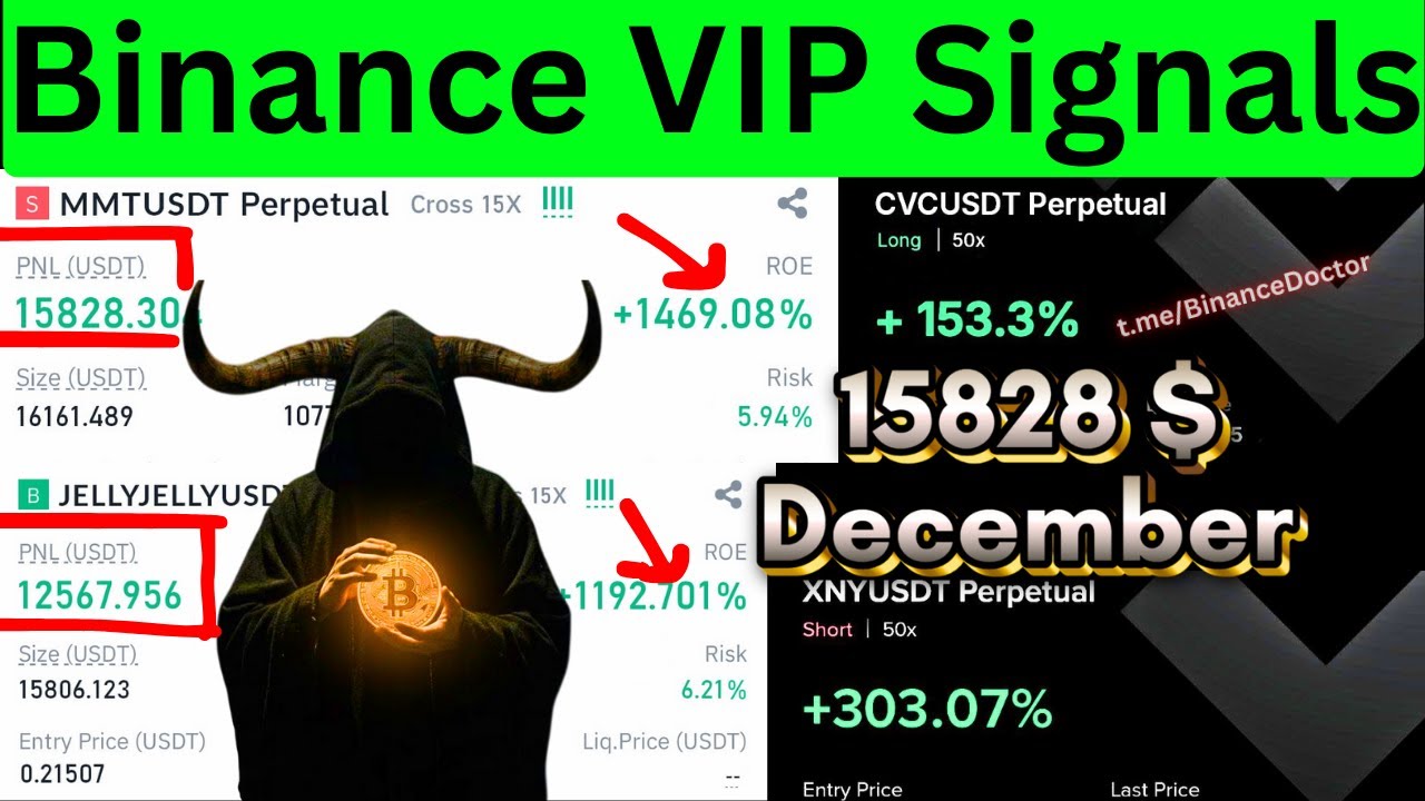 best binance futures signals telegram | best cryptocurrency trading signals | Future Trading Signals