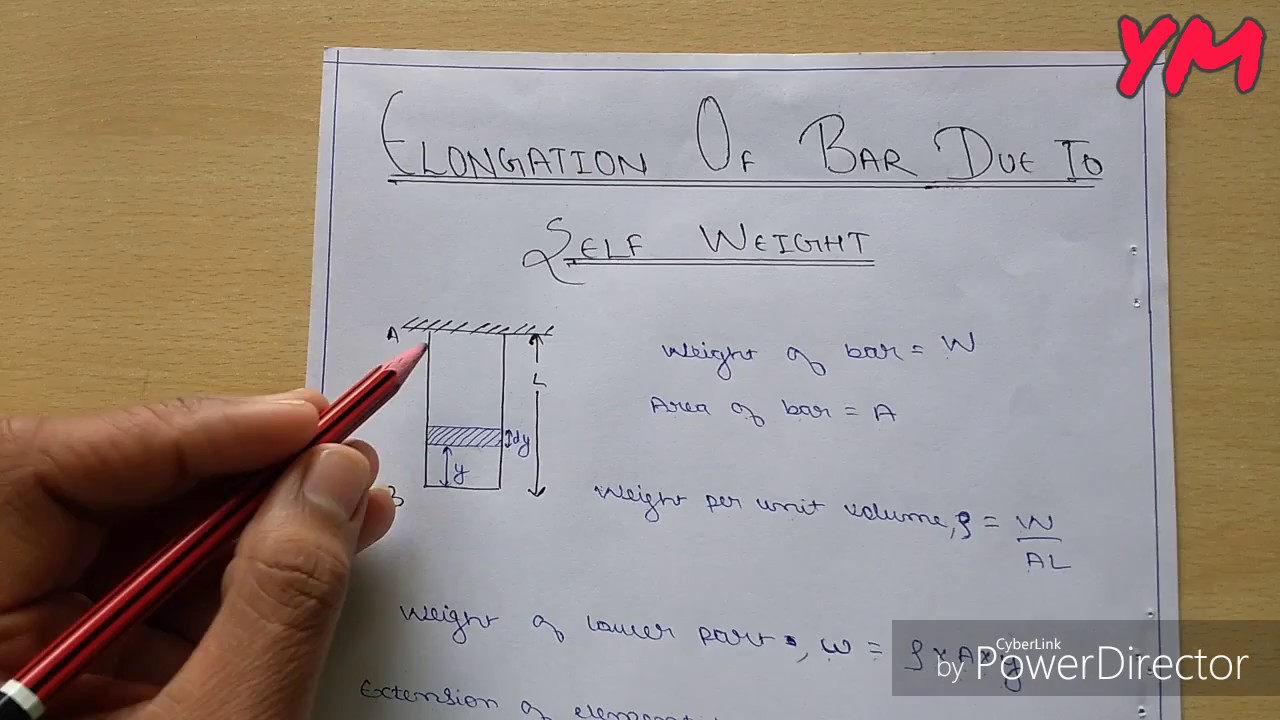 Strength Of Materials-Elongation of bar due to self weight (In Hindi).