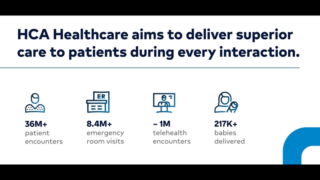 HCA Healthcare&rsquo;s commitment to delivering safe, high-quality care