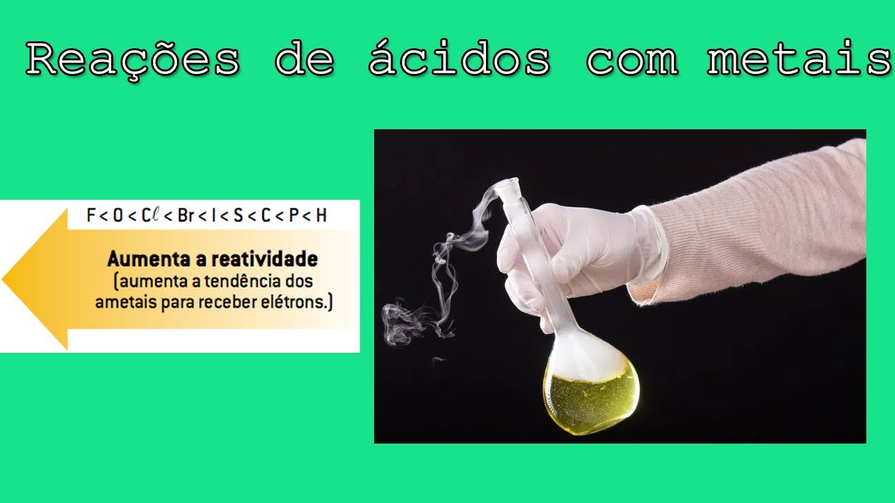 Reações de Ácidos com Metais