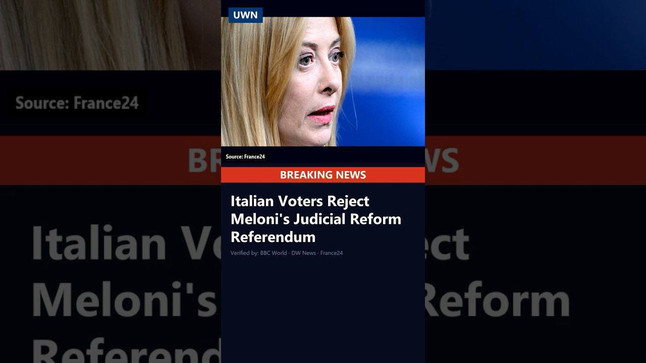 Italian Voters Reject Meloni's Judicial Reform Referendum | UWN #Shorts