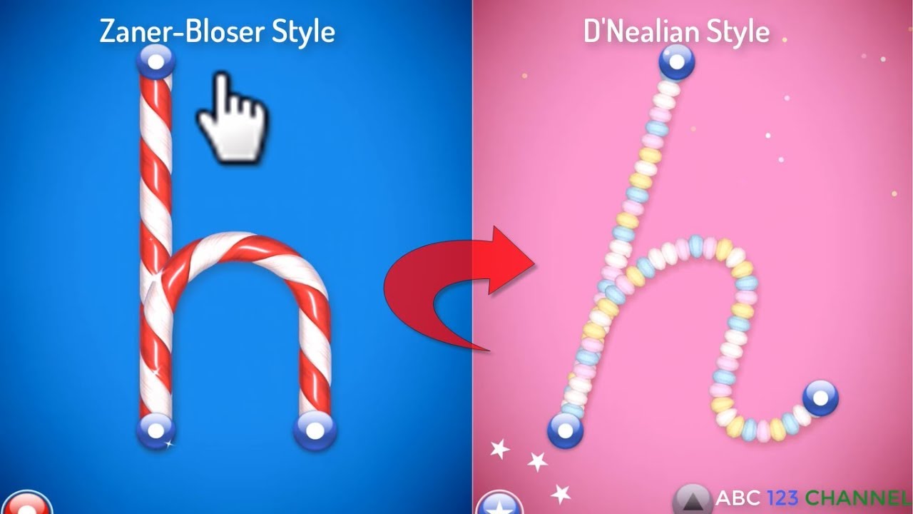 ABC Lowercase Letters-How to Write ABC for Preschool
