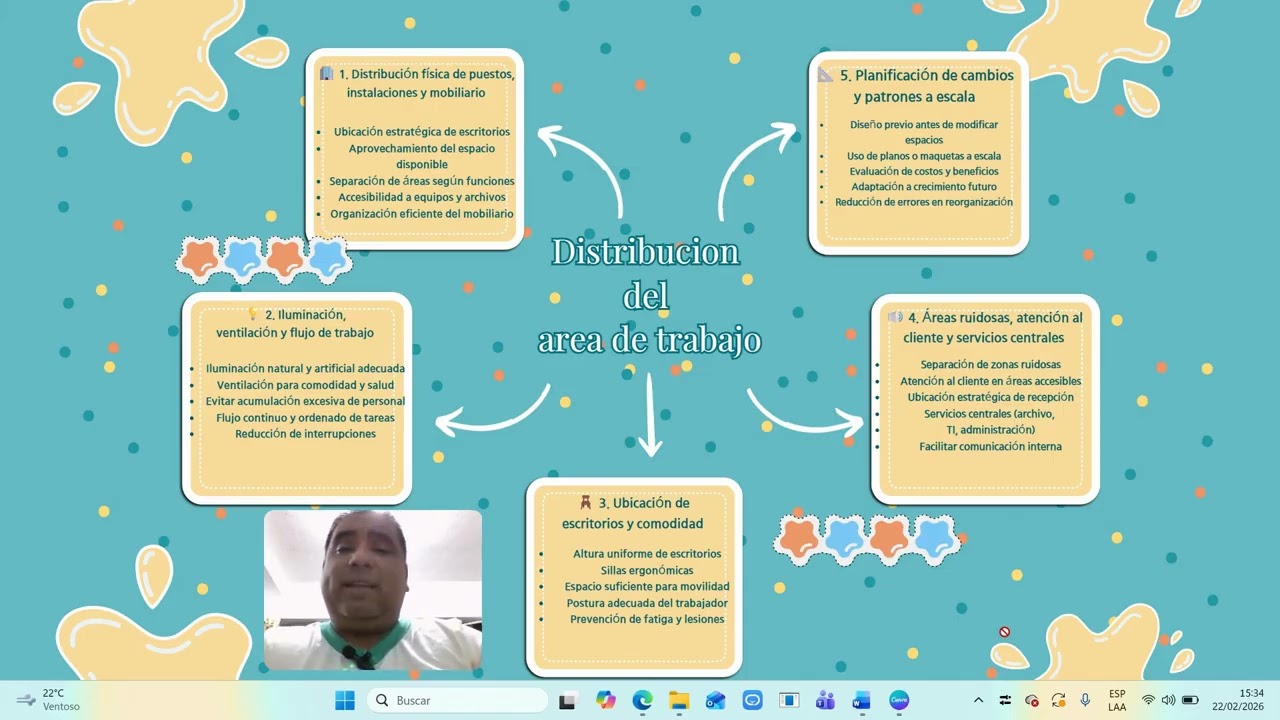 Tarea 5 Creacion Empresarial   Miguel Monzon 08117090