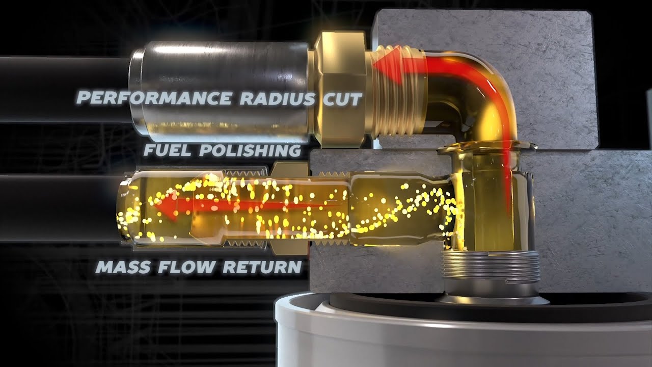 FASS Fuel Systems 3D Анимация