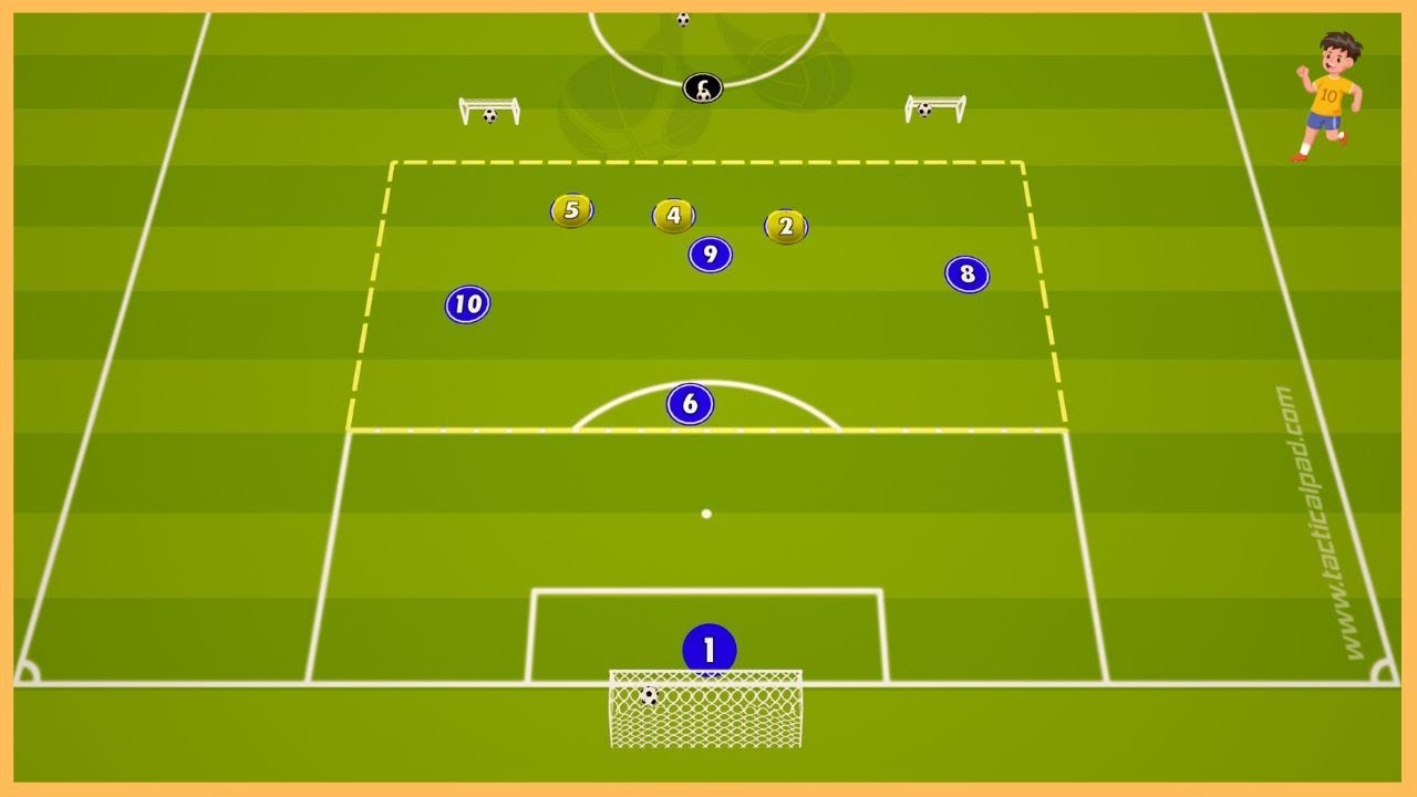 Full Training 5 - u12 & u 13 - Receiving the ball and moving into attacking action & scoring a goal