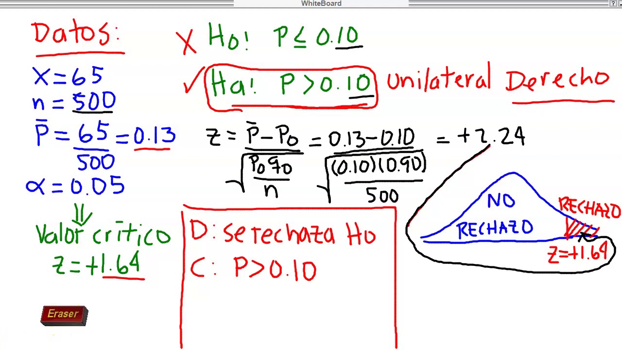 prueba de hipótesis para una proporción