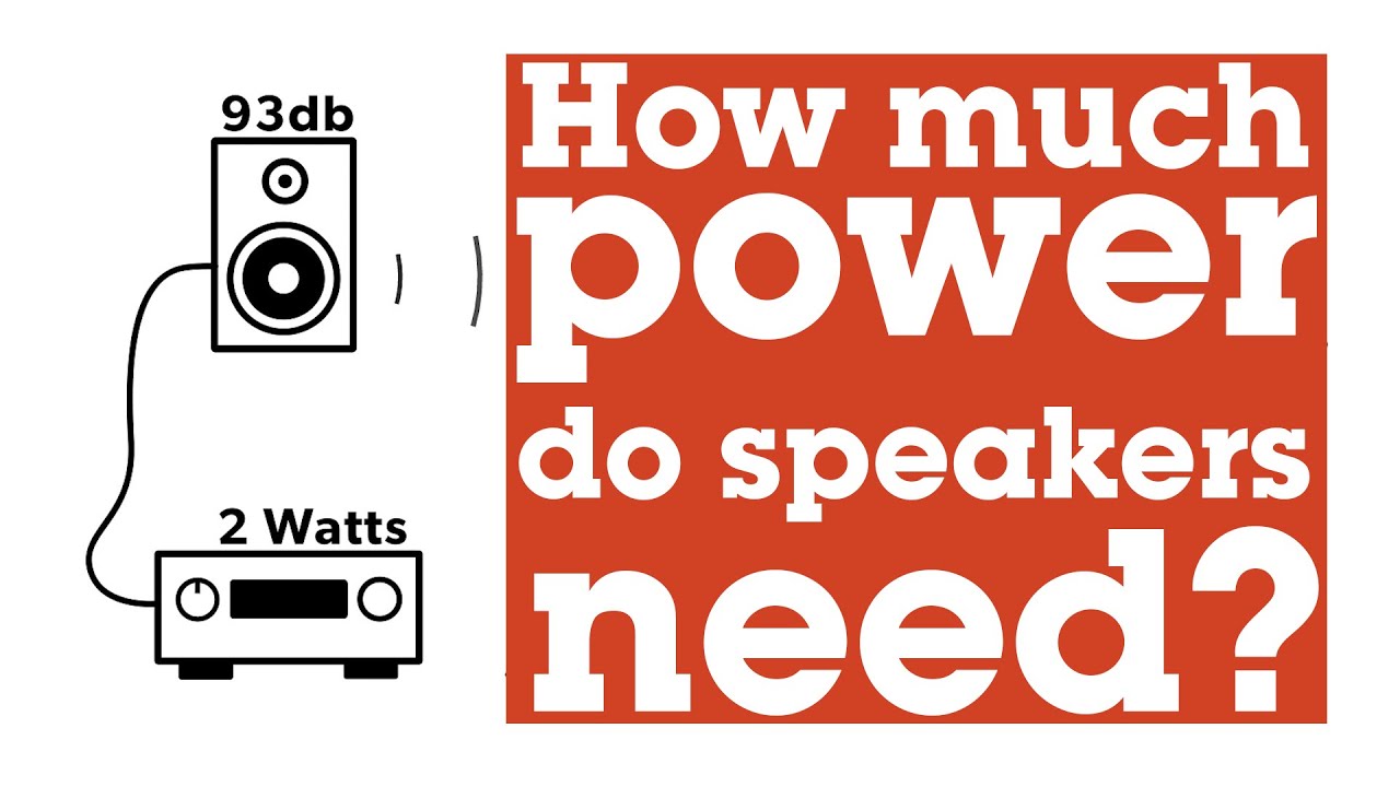 How much power do your speakers need? | Crutchfield